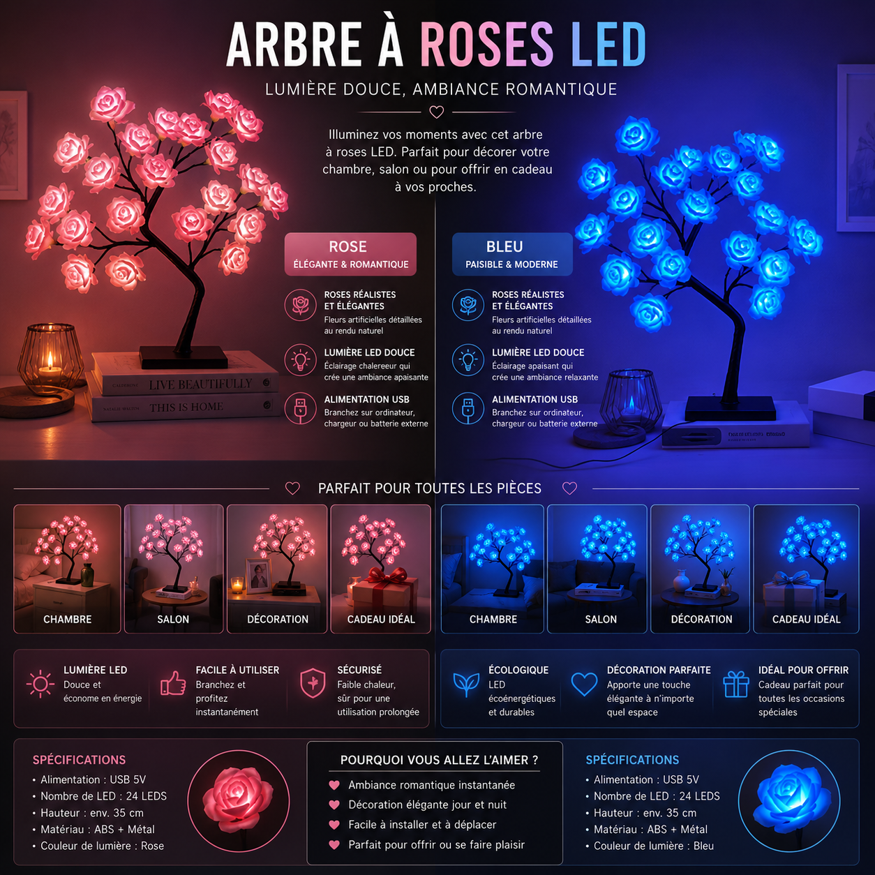 RoseTree — Lampe LED Arbre Rose USB