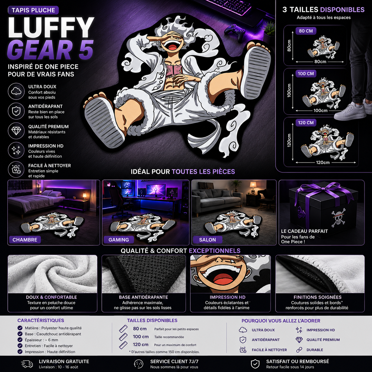 LuffyRug — Tapis Anime Forme Découpée
